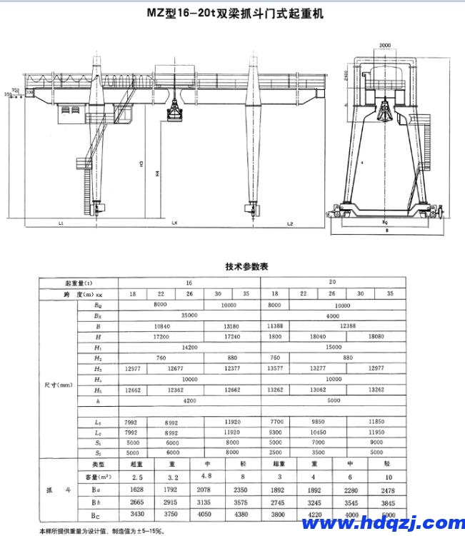 MZ抓斗起重機 MZ抓斗起重機