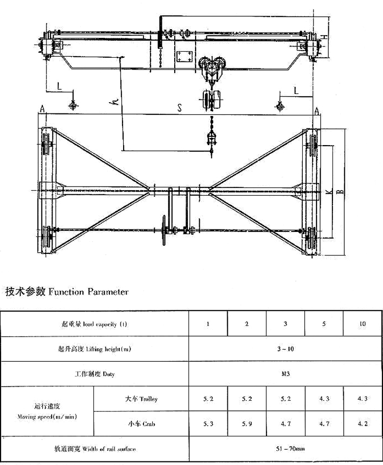 手動單梁起重機(jī)