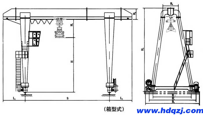 MHZ型電動葫蘆抓斗門式起重機結構圖 MHZ型電動葫蘆抓斗門式起重機結構圖