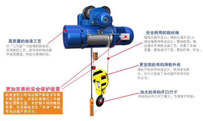 MD電動葫蘆 MD電動葫蘆