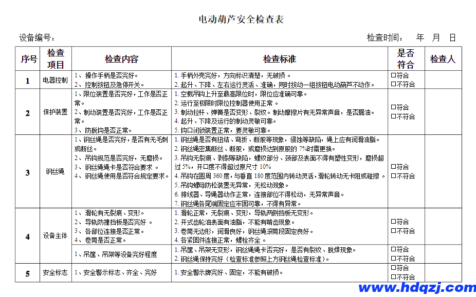 鋼絲繩電動(dòng)葫蘆安全檢查表